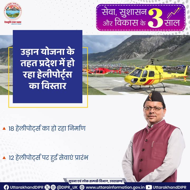 उड़ान योजना के तहत प्रदेश में हो रहा हेलीपोर्ट्स का विस्तार 