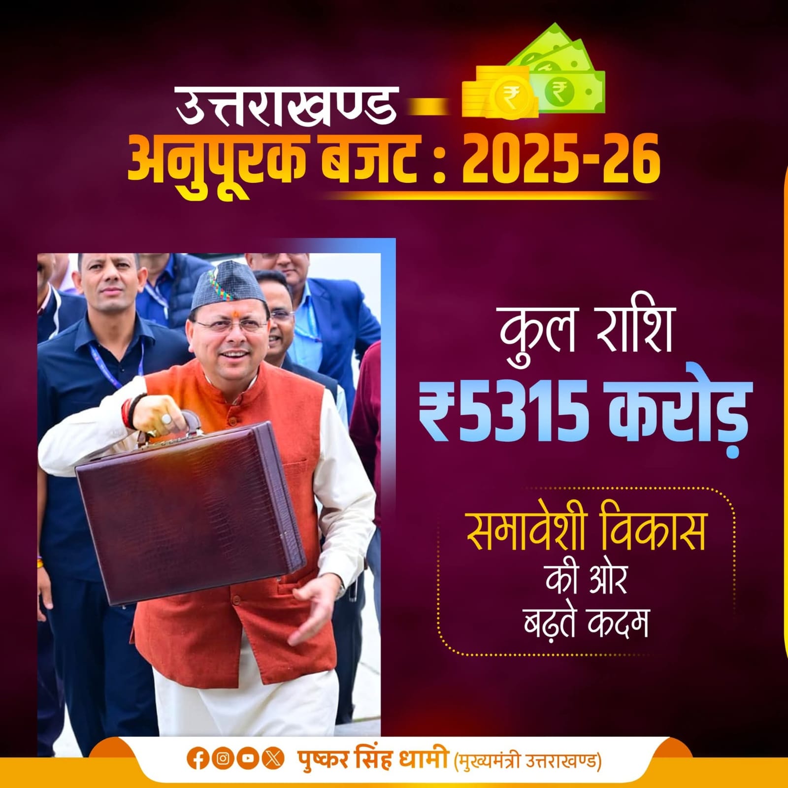 2025-26 के लिए ₹5315 करोड़ का अनुपूरक बजट प्रस्तुत किया